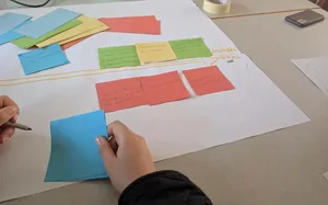 Workshop-Teilnehmende arbeiten an einer Moor-Vision © Pia Müller